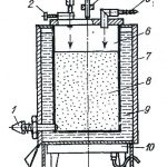 Иллюстрация №1: Современное оборудование и инструмент, применяемый при литье по выплавляемым моделям (Рефераты - Другие специализации).